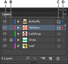 A screenshot of a list of layers each named after its contained clipart image: butterfly, gerbera, ladybug, etc.