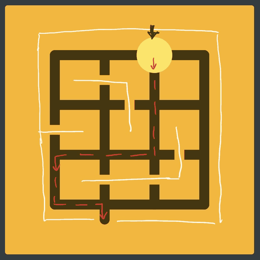 An illustration of how The Witness mazes map to traditional mazes.
